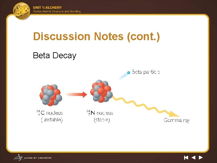 Discussion Notes (cont. ) Beta Decay 