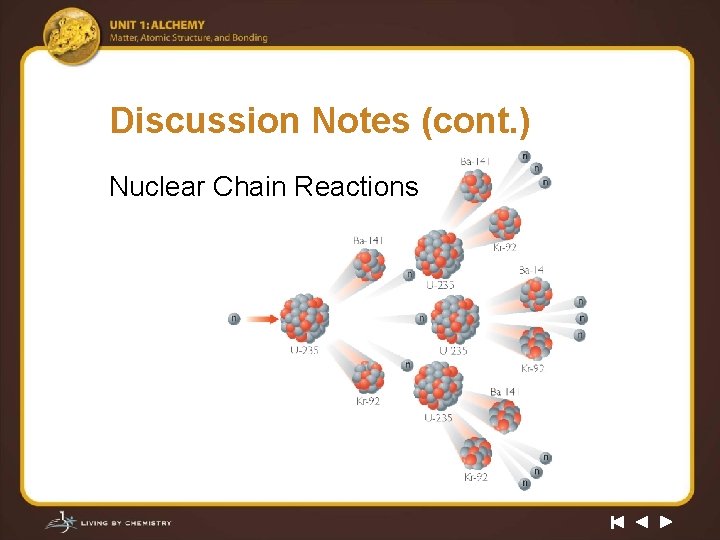 Discussion Notes (cont. ) Nuclear Chain Reactions 