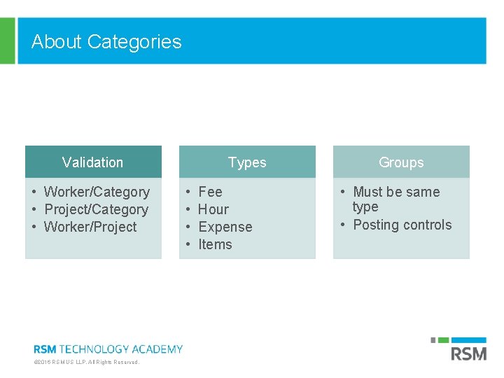 About Categories Validation • Worker/Category • Project/Category • Worker/Project © 2016 RSM US LLP. About Categories Validation • Worker/Category • Project/Category • Worker/Project © 2016 RSM US LLP.