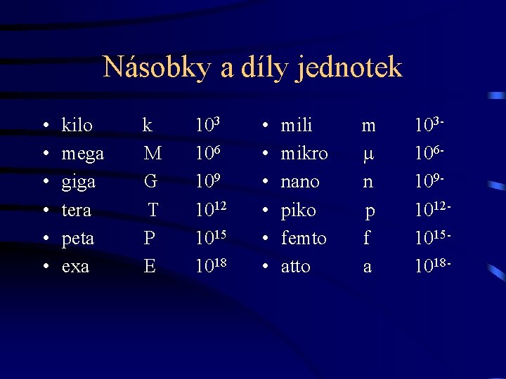 Násobky a díly jednotek • • • kilo k mega M giga G tera