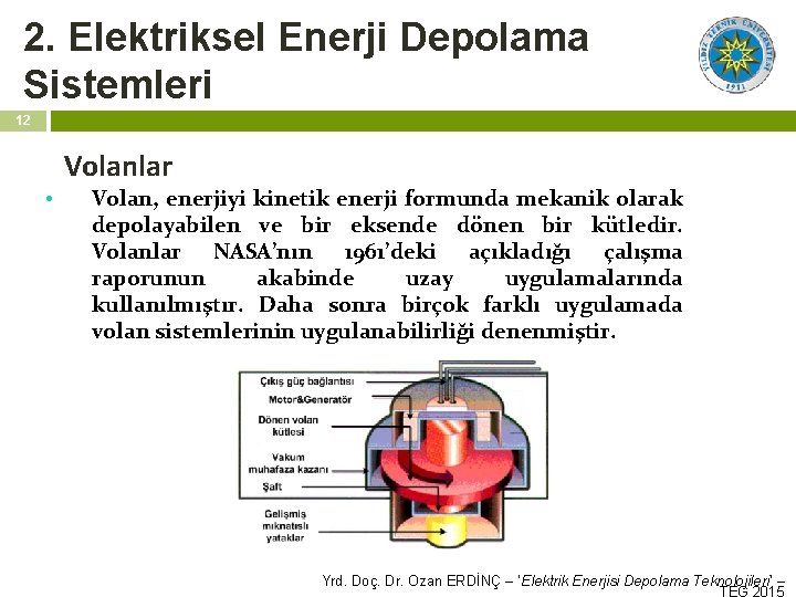 2. Elektriksel Enerji Depolama Sistemleri 12 Volanlar • Volan, enerjiyi kinetik enerji formunda mekanik