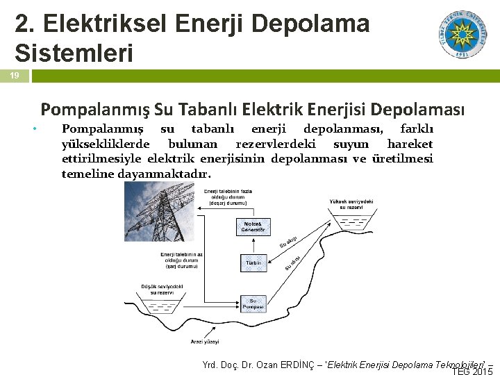 2. Elektriksel Enerji Depolama Sistemleri 19 Pompalanmış Su Tabanlı Elektrik Enerjisi Depolaması • Pompalanmış