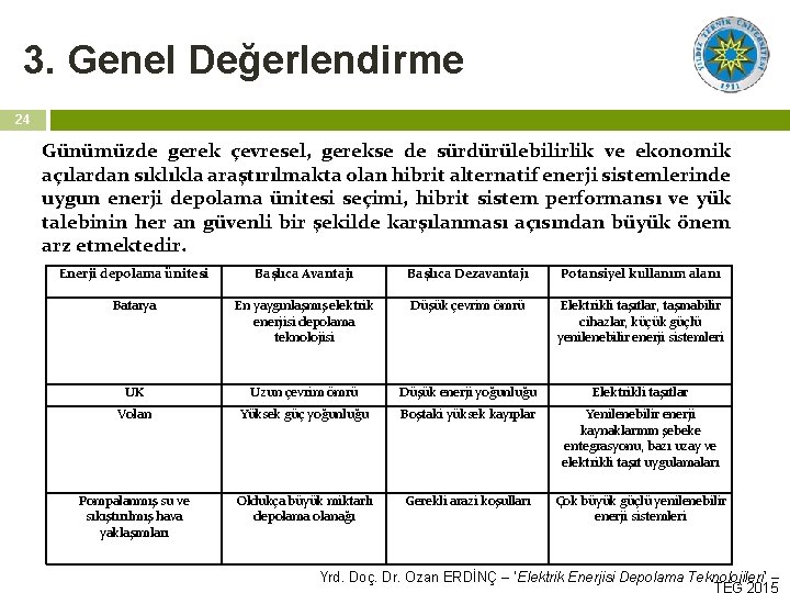 3. Genel Değerlendirme 24 Günümüzde gerek çevresel, gerekse de sürdürülebilirlik ve ekonomik açılardan sıklıkla