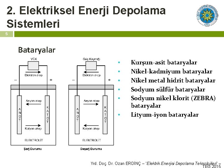 2. Elektriksel Enerji Depolama Sistemleri 5 Bataryalar • • • Kurşun-asit bataryalar Nikel-kadmiyum bataryalar