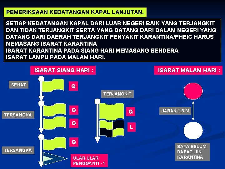 PEMERIKSAAN KEDATANGAN KAPAL LANJUTAN. SETIAP KEDATANGAN KAPAL DARI LUAR NEGERI BAIK YANG TERJANGKIT DAN