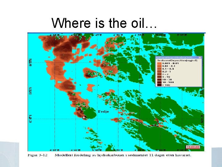 Where is the oil… 