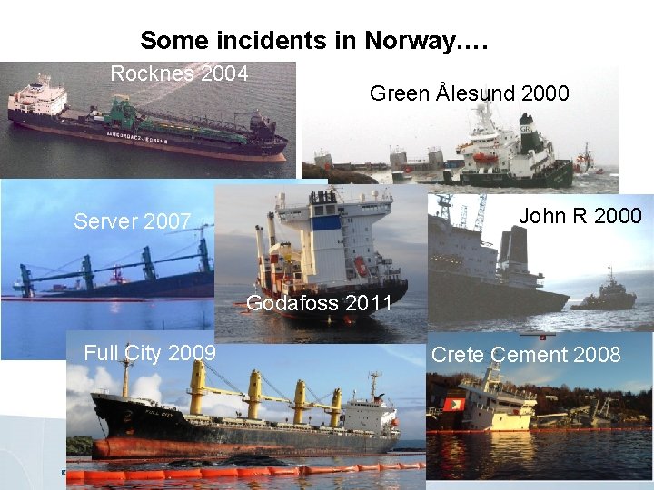 Some incidents in Norway…. Rocknes 2004 Green Ålesund 2000 John R 2000 Server 2007