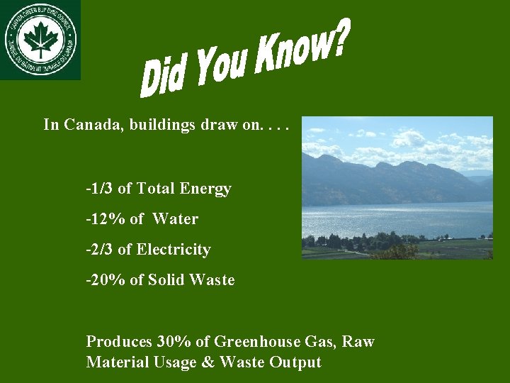 In Canada, buildings draw on. . -1/3 of Total Energy -12% of Water -2/3