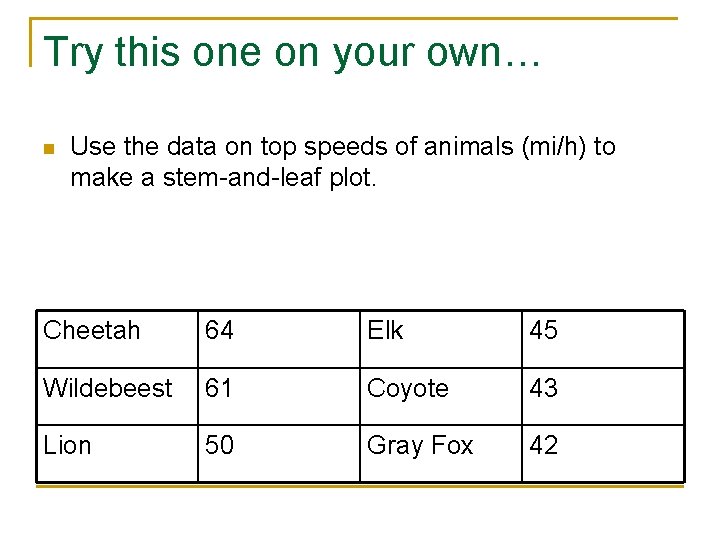 Try this one on your own… n Use the data on top speeds of