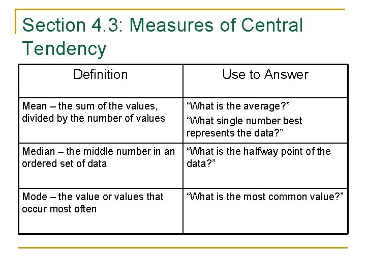 Section 4. 3: Measures of Central Tendency Definition Use to Answer Mean – the