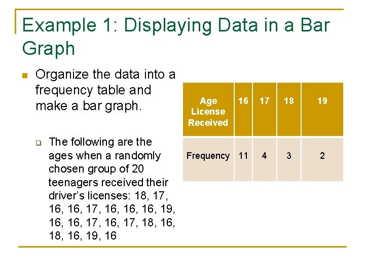 Example 1: Displaying Data in a Bar Graph n Organize the data into a