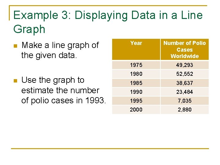 Example 3: Displaying Data in a Line Graph n n Make a line graph