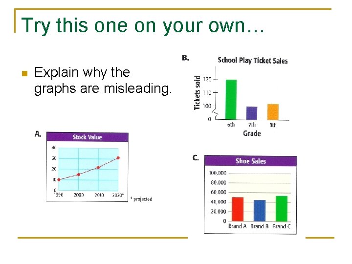 Try this one on your own… n Explain why the graphs are misleading. 