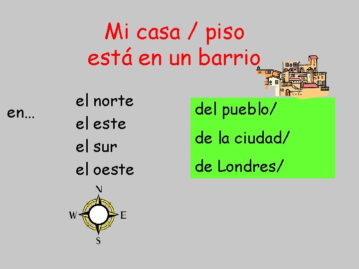 Mi casa / piso está en un barrio en… el norte el este el