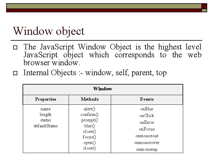 Window object o o The Java. Script Window Object is the highest level Java.