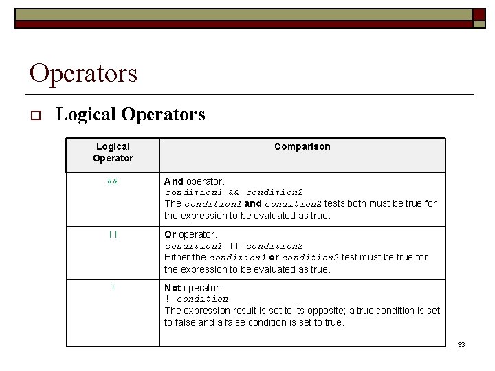 Operators o Logical Operators Logical Operator Comparison && And operator. condition 1 && condition