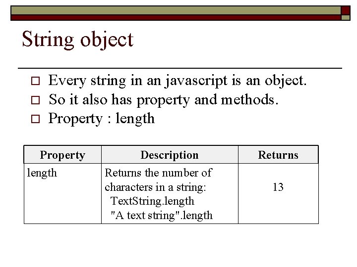 String object o o o Every string in an javascript is an object. So