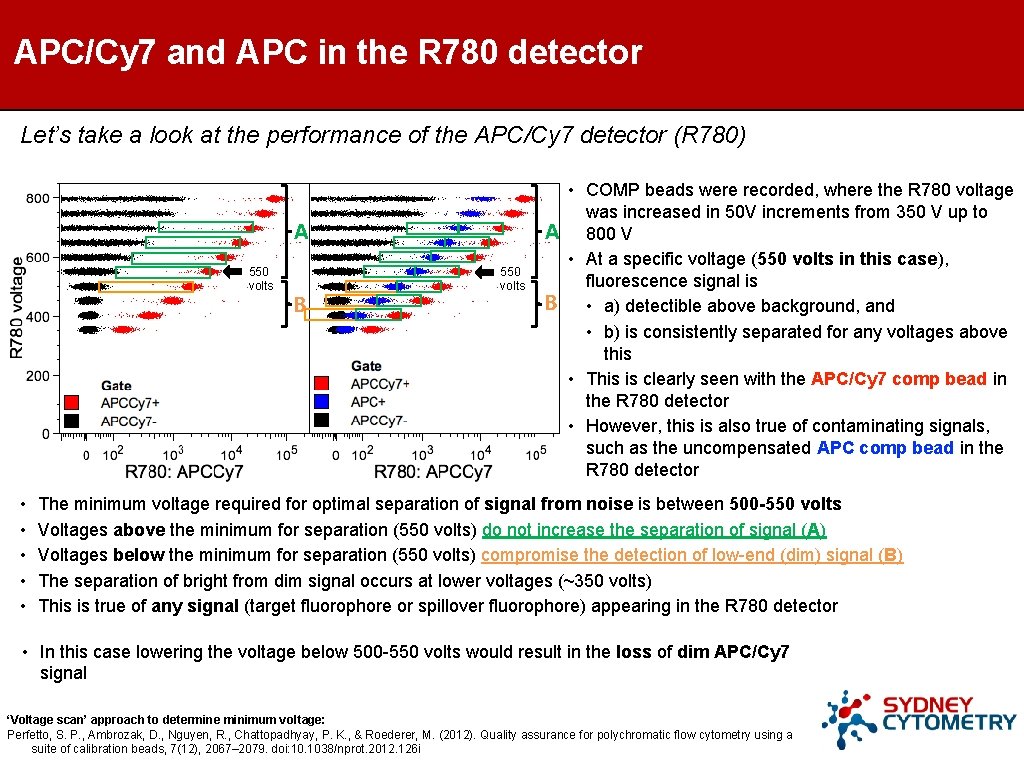 APC/Cy 7 and APC in the R 780 detector Let’s take a look at APC/Cy 7 and APC in the R 780 detector Let’s take a look at