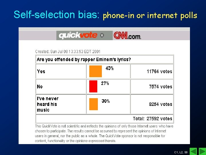 Self-selection bias: phone-in or internet polls C 1, L 2, S 8 