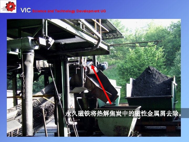 VIC Science and Technology Development UG 永久磁铁将热解焦炭中的磁性金属屑去除。 