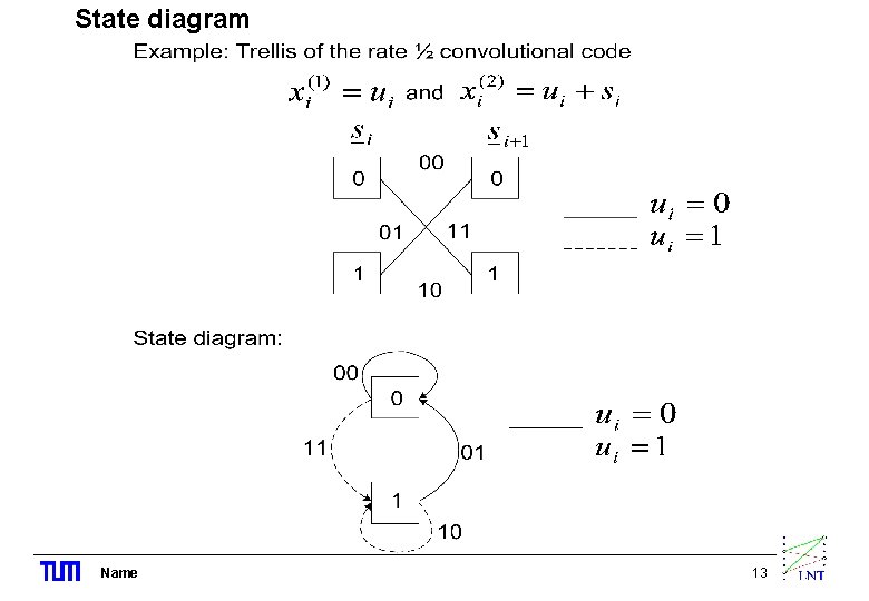 State diagram Name 13 