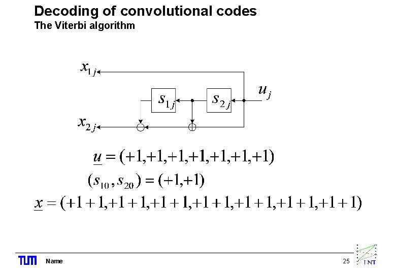 Decoding of convolutional codes The Viterbi algorithm Name 25 