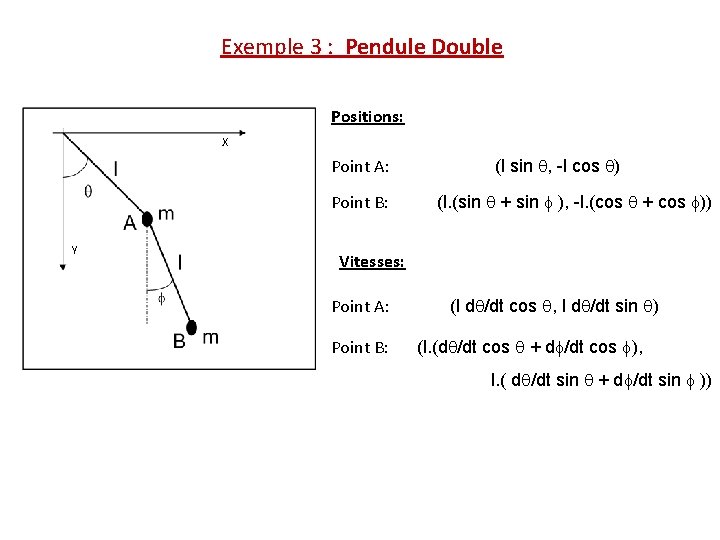 Exemple 3 : Pendule Double Positions: X Point A: (l sin q, -l cos