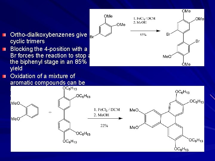 Ortho-dialkoxybenzenes give cyclic trimers Blocking the 4 -position with a Br forces the reaction