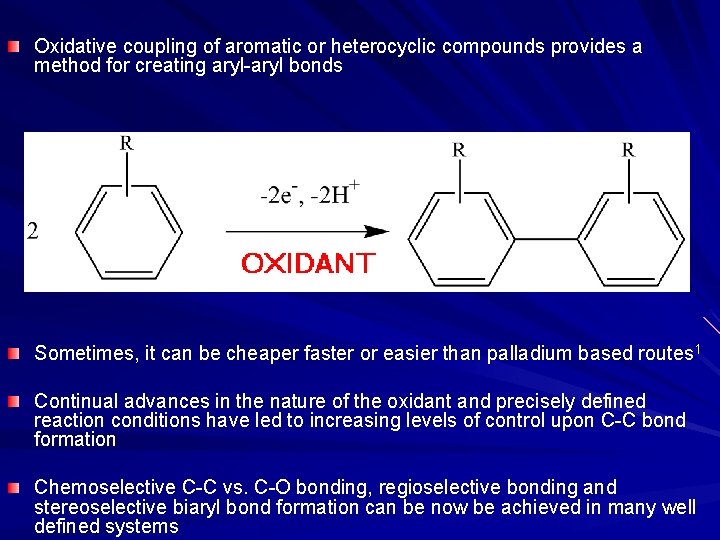 Oxidative coupling of aromatic or heterocyclic compounds provides a method for creating aryl-aryl bonds