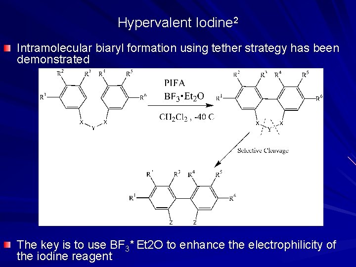 Hypervalent Iodine 2 Intramolecular biaryl formation using tether strategy has been demonstrated The key