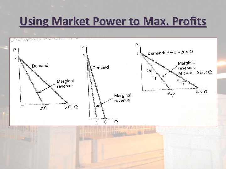 Using Market Power to Max. Profits 