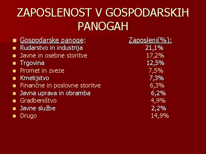 ZAPOSLENOST V GOSPODARSKIH PANOGAH n n n Gospodarske panoge: Rudarstvo in industrija Javne in