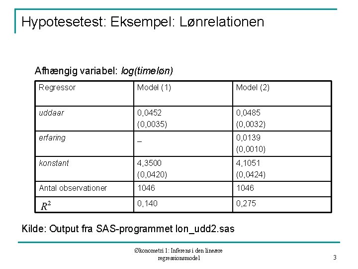 Hypotesetest: Eksempel: Lønrelationen Afhængig variabel: log(timeløn) Regressor Model (1) Model (2) uddaar 0, 0452