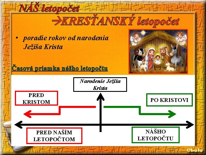 NÁŠ letopočet KRESŤANSKÝ letopočet • poradie rokov od narodenia Ježiša Krista Časová priamka nášho