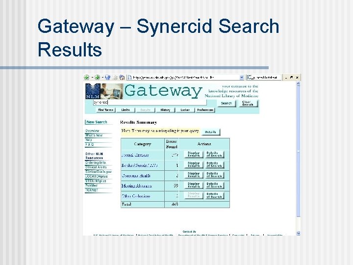 Gateway – Synercid Search Results 