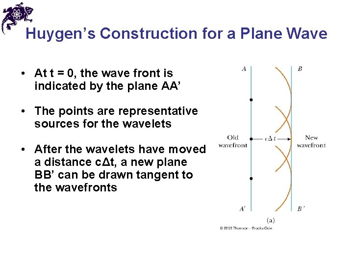 Huygen’s Construction for a Plane Wave • At t = 0, the wave front