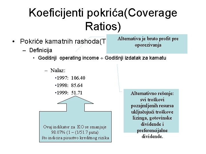 Koeficijenti pokrića(Coverage Ratios) je bruto profit pre • Pokriće kamatnih rashoda(Times. Alternativa Interest Earned)