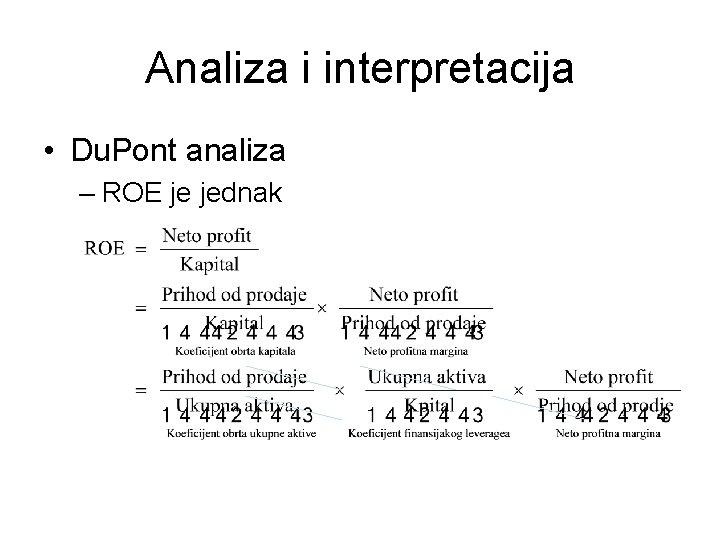 Analiza i interpretacija • Du. Pont analiza – ROE je jednak 