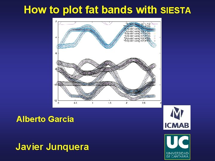 How to plot fat bands with SIESTA Alberto García Javier Junquera 