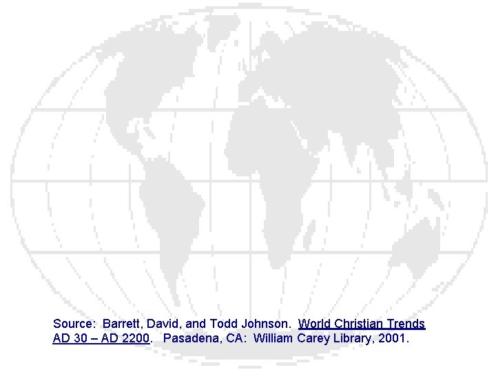 Source: Barrett, David, and Todd Johnson. World Christian Trends AD 30 – AD 2200.