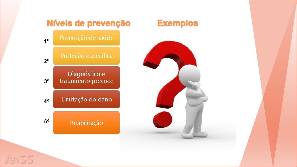 Níveis de prevenção 1º 2º ADss Promoção de saúde Proteção específica 3º Diagnóstico e