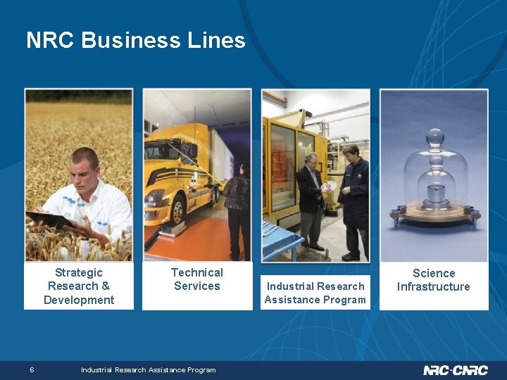 NRC Business Lines Strategic Research & Development 6 Technical Services Industrial Research Assistance Program