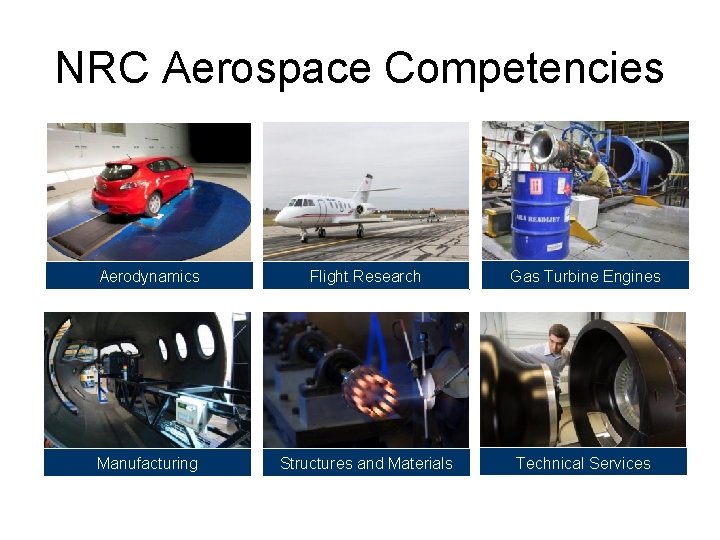 NRC Aerospace Competencies Aerodynamics Flight Research Gas Turbine Engines Manufacturing Structures and Materials Technical