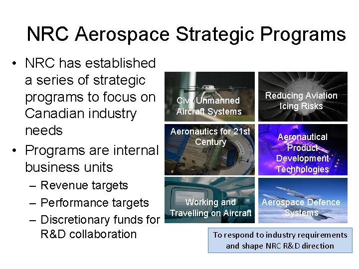 NRC Aerospace Strategic Programs • NRC has established a series of strategic programs to