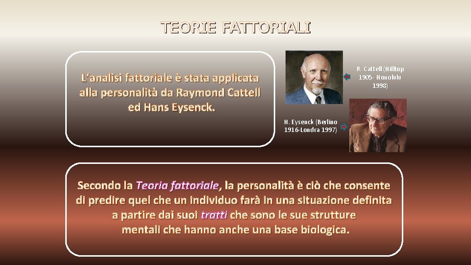 TEORIE FATTORIALI R. Cattell (Hilltop R. Cattell ( 1905 - Honolulu 1998) L’analisi fattoriale