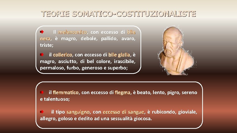 TEORIE SOMATICO-COSTITUZIONALISTE Il melanconico, con eccesso di bile nera, è magro, debole, pallido, avaro,