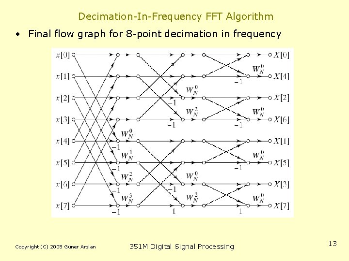 Decimation-In-Frequency FFT Algorithm • Final flow graph for 8 -point decimation in frequency Copyright Decimation-In-Frequency FFT Algorithm • Final flow graph for 8 -point decimation in frequency Copyright