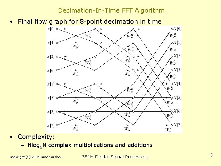 Decimation-In-Time FFT Algorithm • Final flow graph for 8 -point decimation in time • Decimation-In-Time FFT Algorithm • Final flow graph for 8 -point decimation in time •