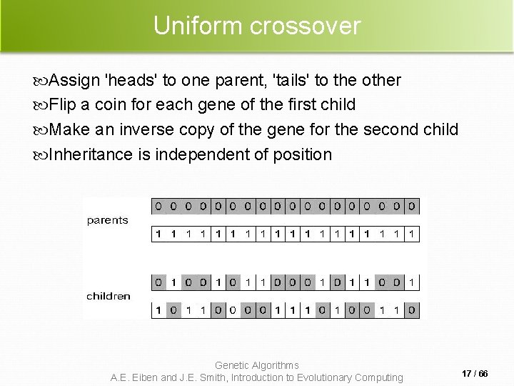 Uniform crossover Assign 'heads' to one parent, 'tails' to the other Flip a coin Uniform crossover Assign 'heads' to one parent, 'tails' to the other Flip a coin