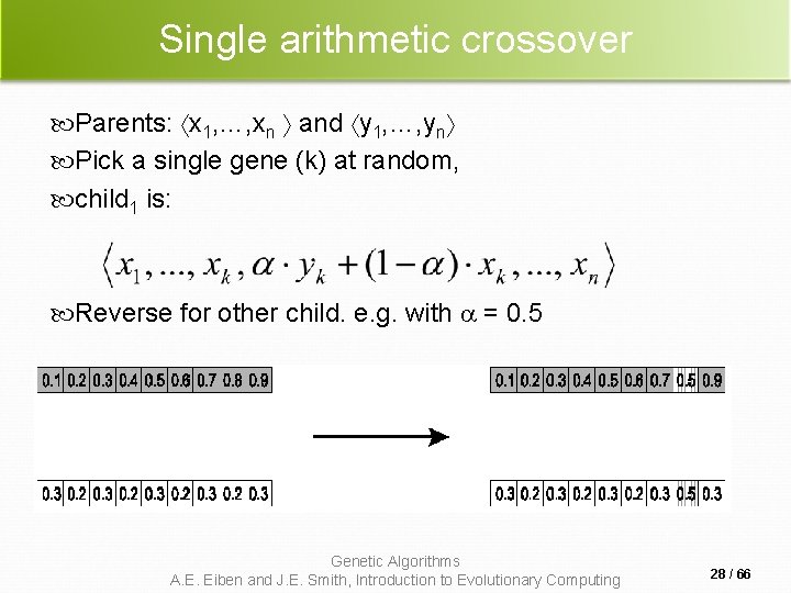 Single arithmetic crossover Parents: x 1, …, xn and y 1, …, yn Pick Single arithmetic crossover Parents: x 1, …, xn and y 1, …, yn Pick